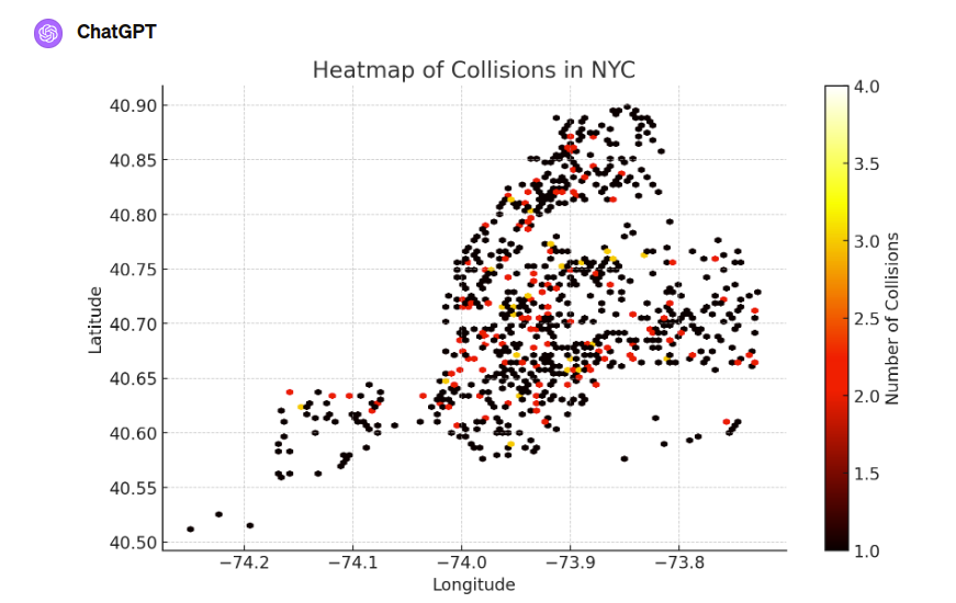Heatmap of Traffic Collisions in NYC generated by ChatGPT